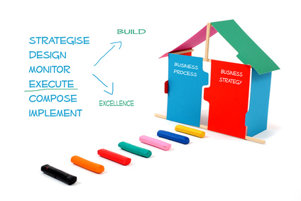 convedo Centere of Excellence CoE - RPA - DPA 