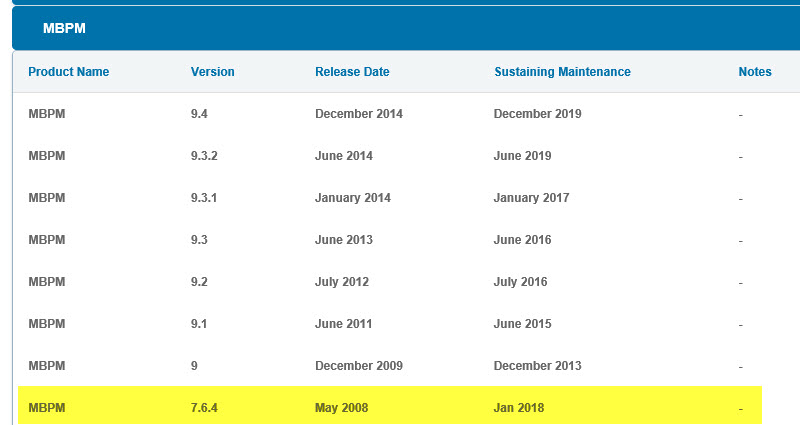 metastorm-bpm-end-of-life-updated-mar2015