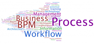 BPM vs Workflow: What's the Difference?