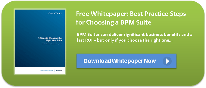 Best Practice Steps for Choosing a BPM Suite