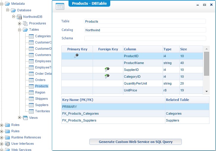 The OpenText Process Suite ABC Glossary - DTAP and Database Metadata