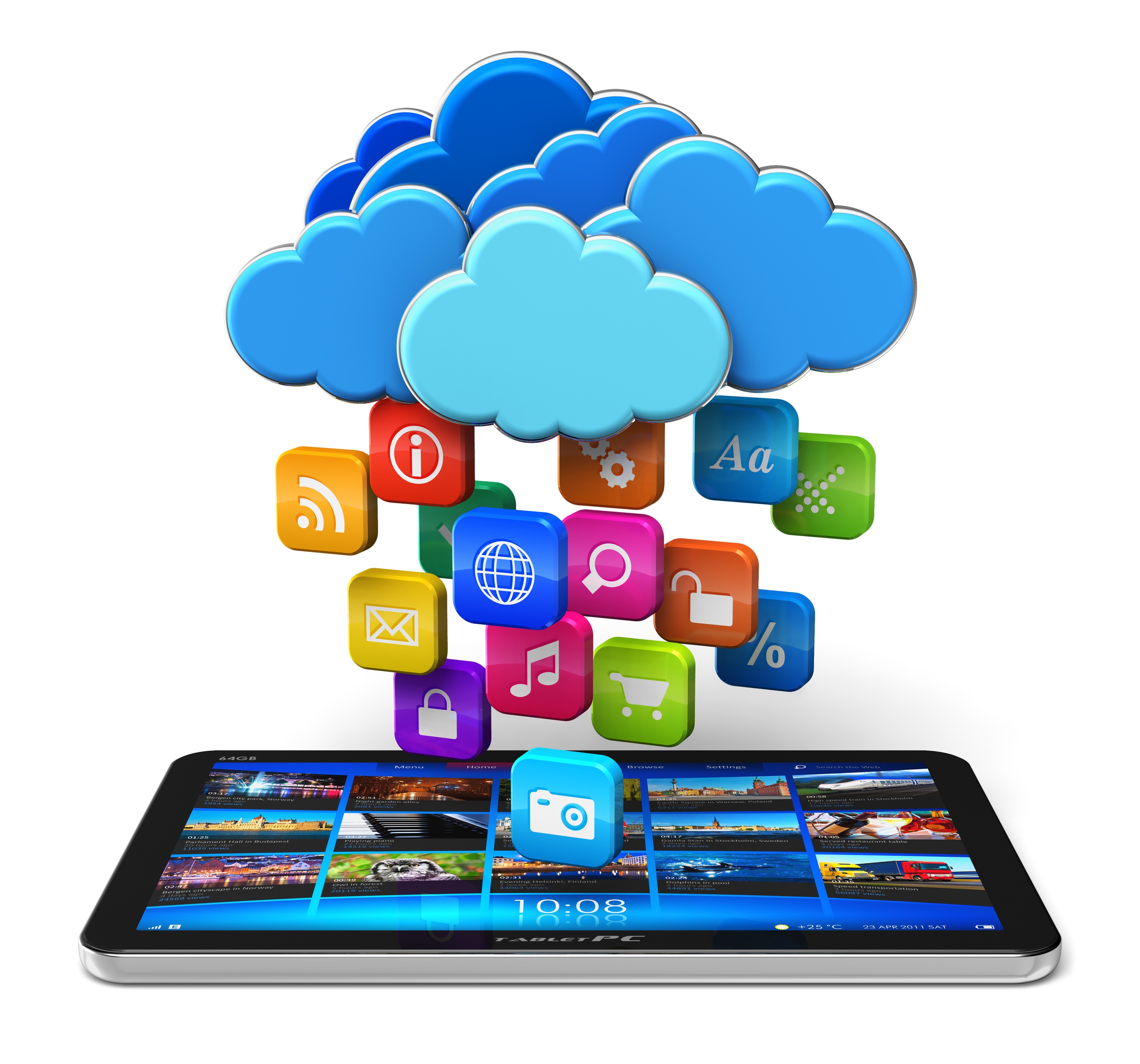 Integrating BPM And The Big 4 Of Digital