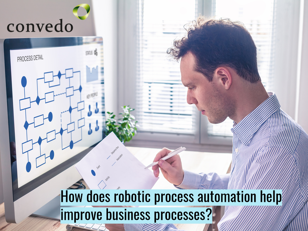 How does robotic process automation help improve business processes?