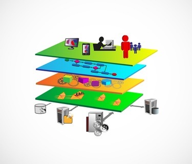 SOA_BPM_54670819_XS.jpg